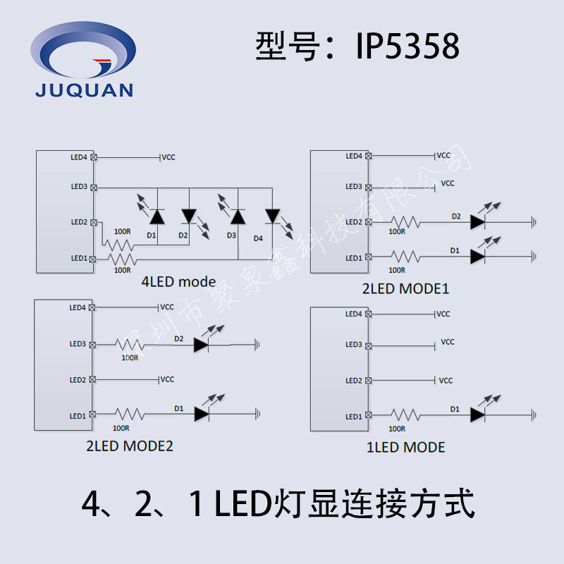 移動電源方案芯片