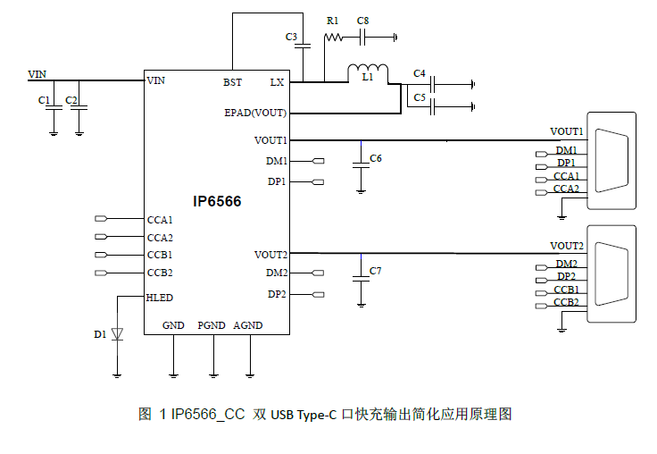 英集芯IP6566集成雙口等快充協(xié)議的輸出