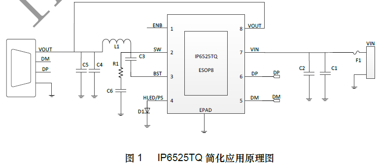 IP6525TQ集成多種快充協(xié)議內(nèi)置 MOS降壓SOC