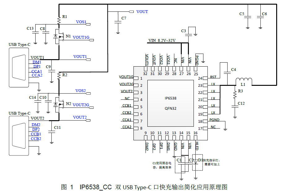 IP6538_CC 雙USB Type-C 口快充輸出簡化應(yīng)用原理圖