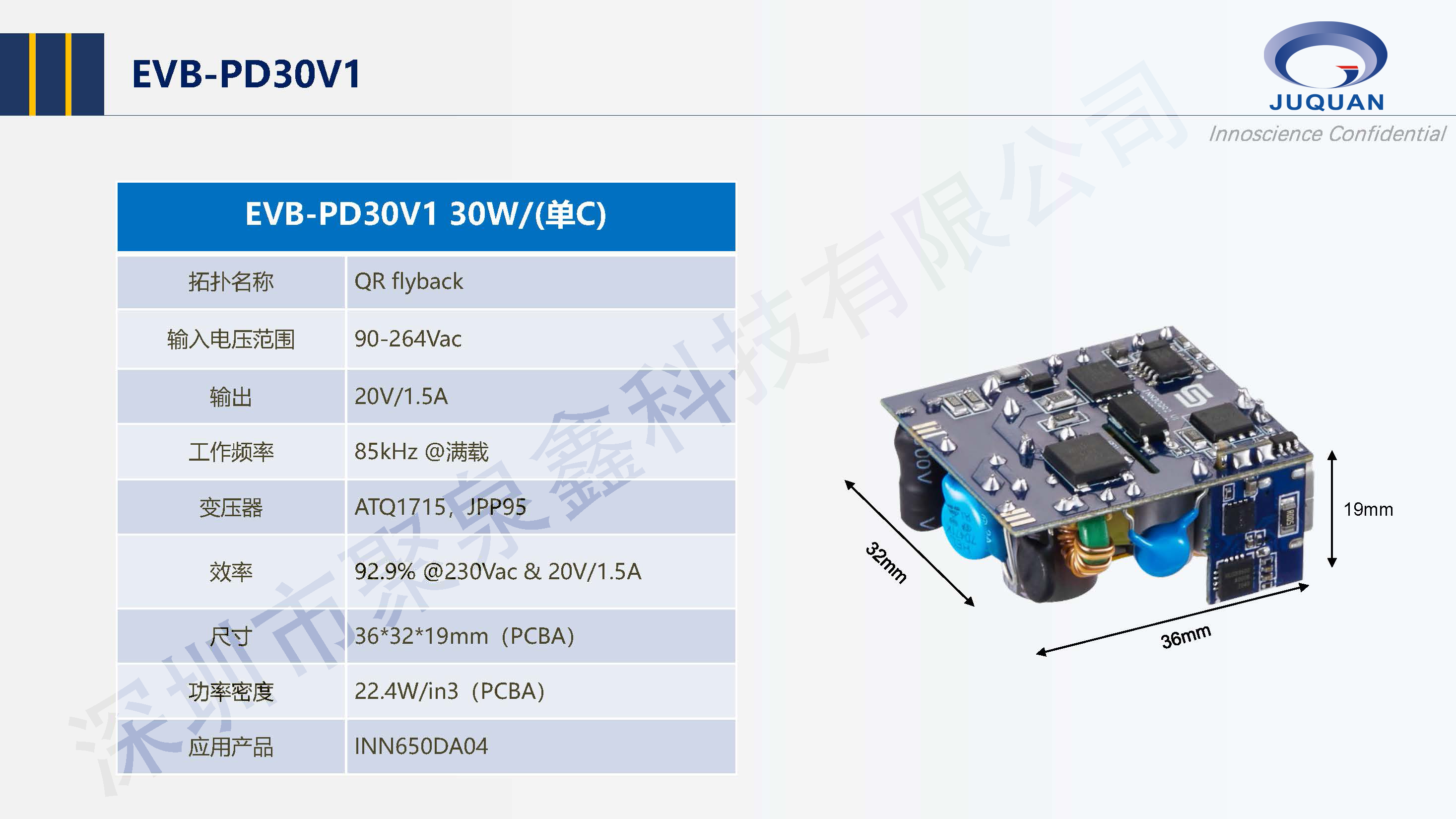 InnoGaN電源應(yīng)用技術(shù)(1)(1)_頁面_28.png