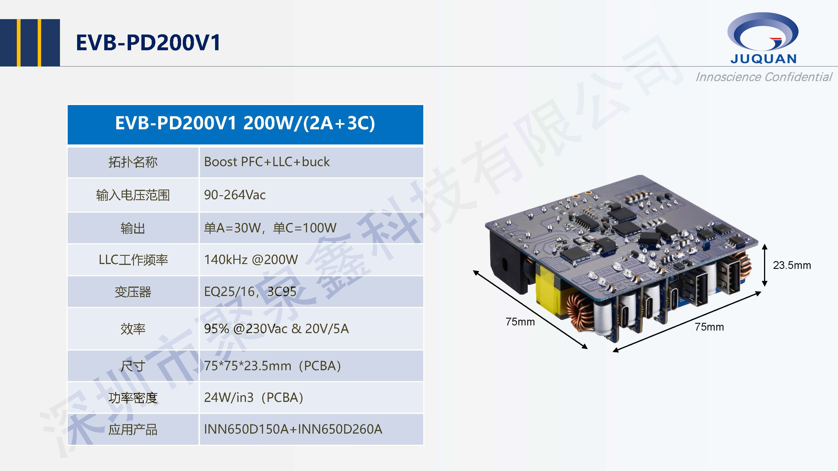 InnoGaN電源應(yīng)用技術(shù)(1)(1)_頁面_41.png