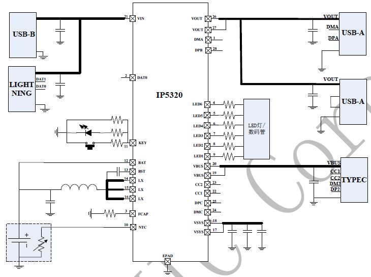 IP5320集成數(shù)碼管驅動TYPE C協(xié)議3A充放電移動電源SOC