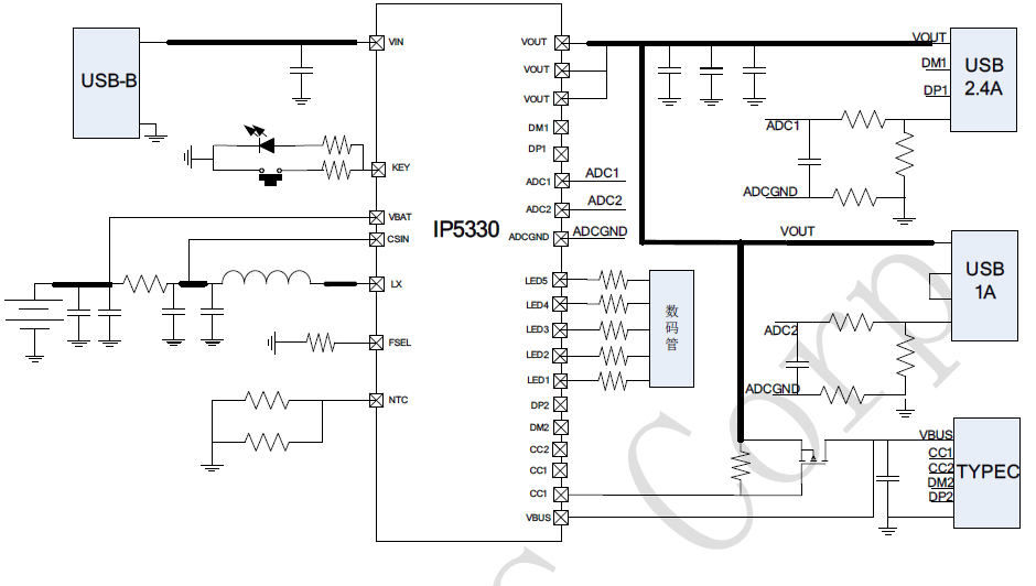 IP5330集成數(shù)碼管驅(qū)動(dòng)TYPE C協(xié)議3A充放電移動(dòng)電源SOC