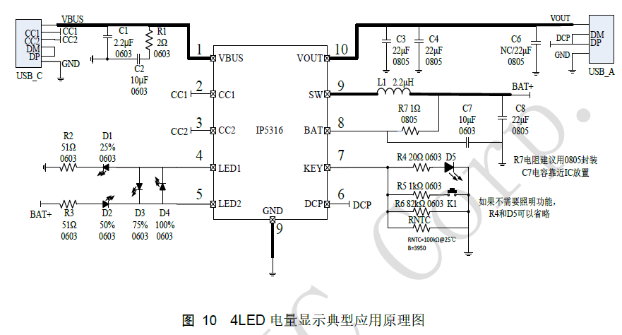 英集芯IP5316 2.4A充放電集成DCP功能和移動電源SOC