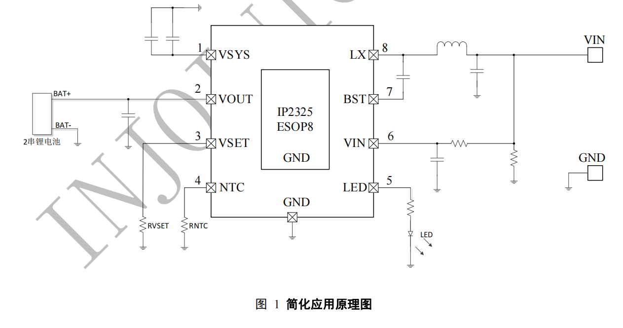 英集芯IP2325輸入5V 雙節(jié)串聯(lián)鋰電池升壓充電IC電路圖