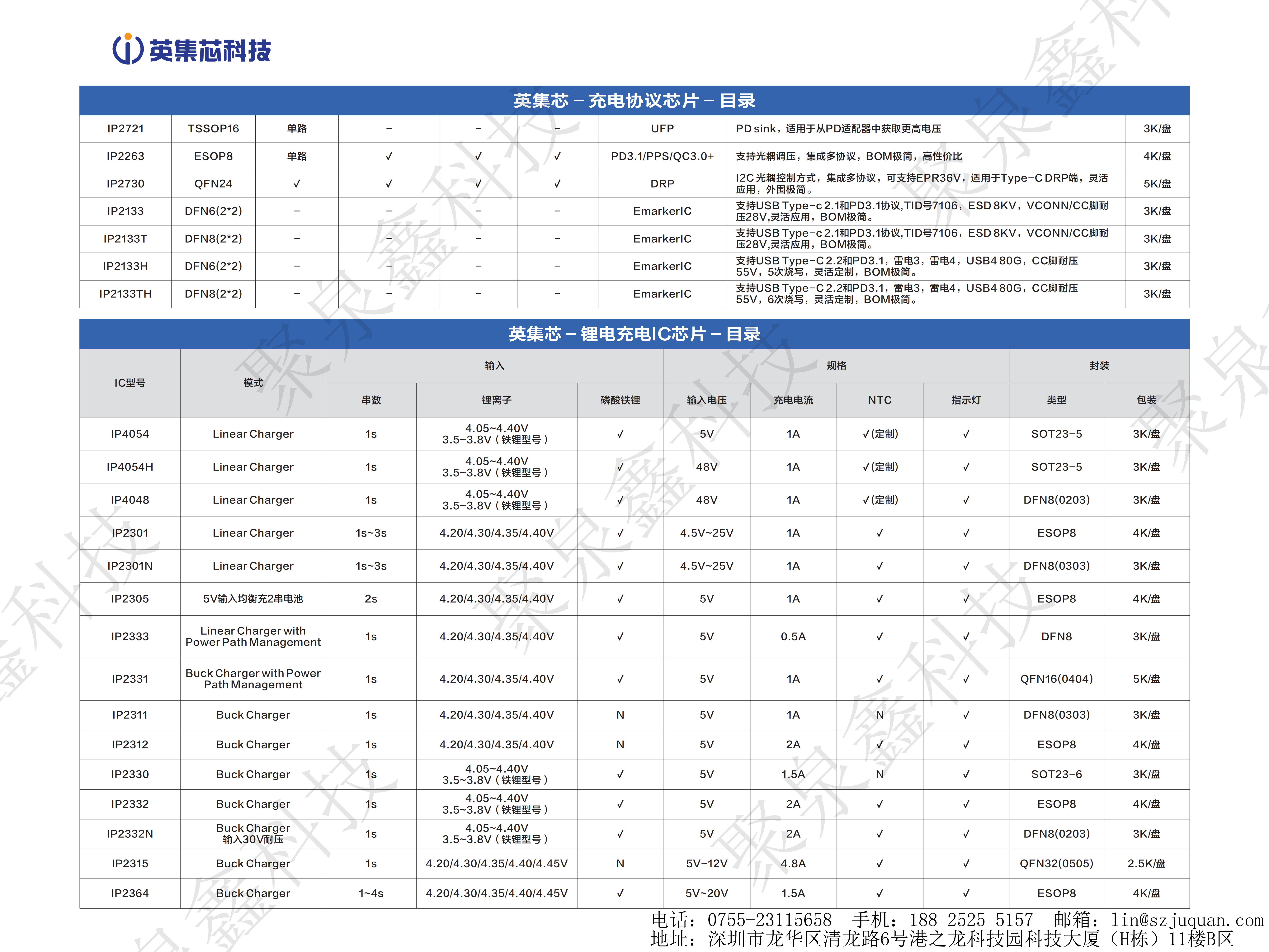 英集芯產(chǎn)品手冊-第16版_07.png