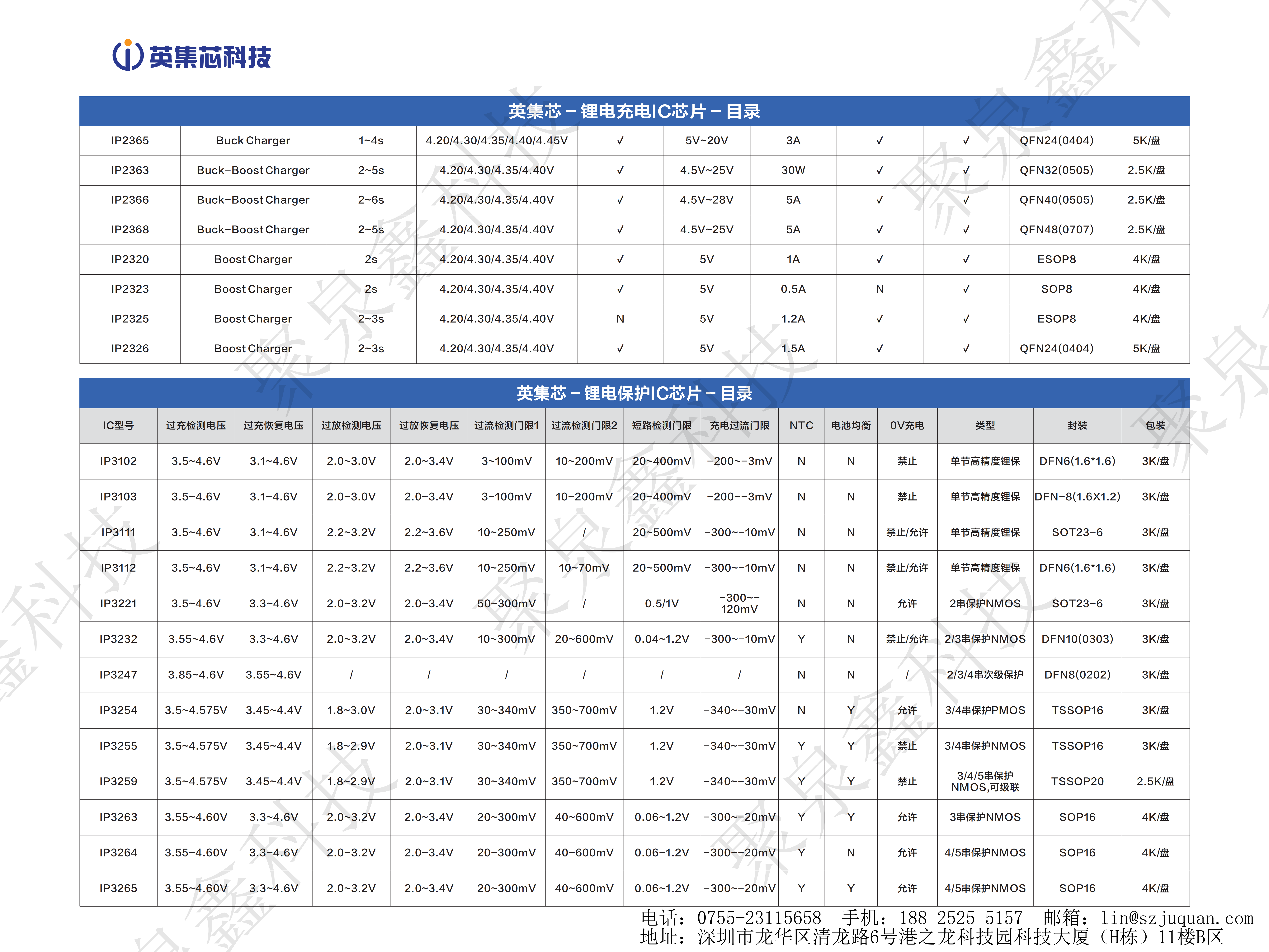 英集芯產(chǎn)品手冊-第16版_08.png