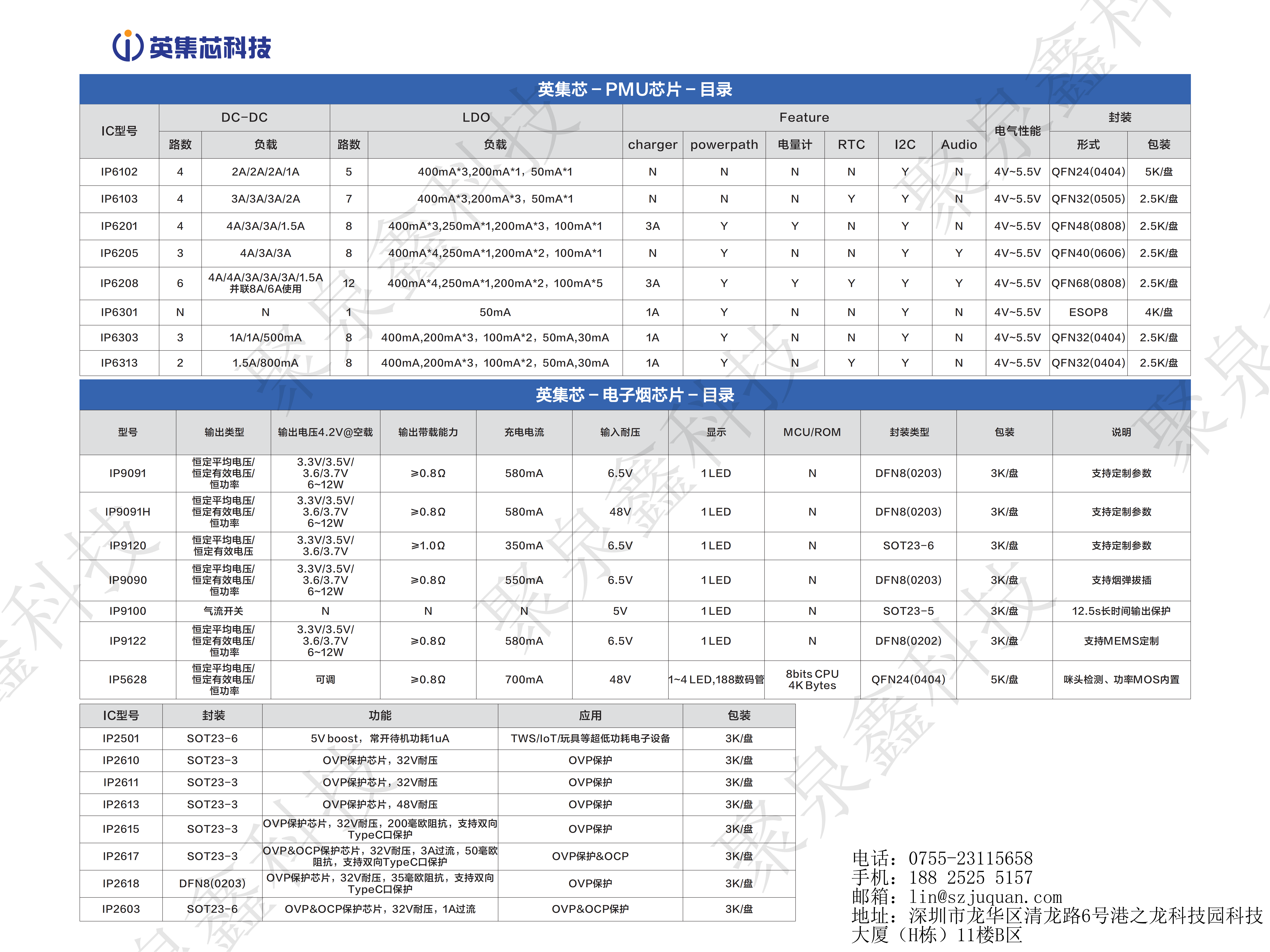 英集芯產(chǎn)品手冊-第16版_09.png