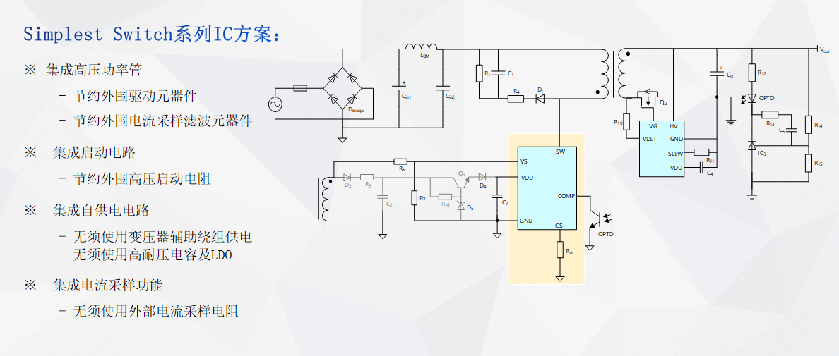 IP2073：Simplest Switch系列反激式轉(zhuǎn)換器3