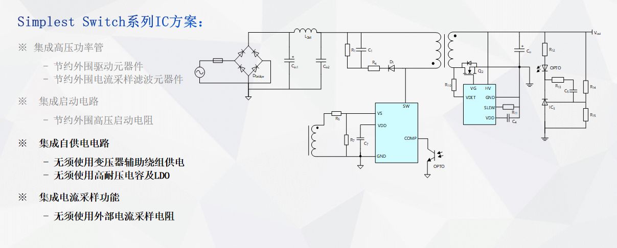 IP2073：Simplest Switch系列反激式轉(zhuǎn)換器4