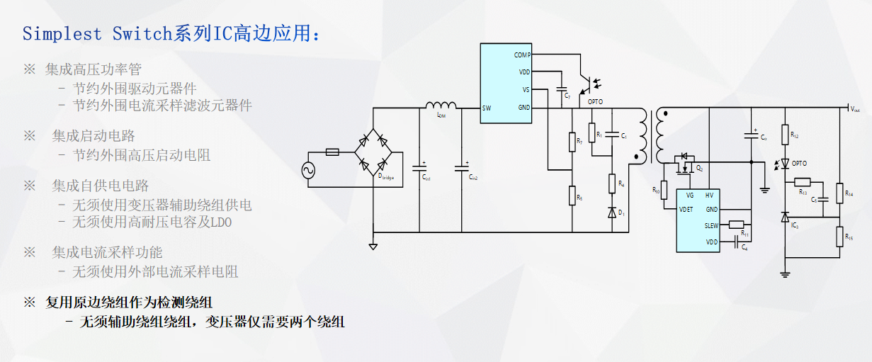 IP2073：Simplest Switch系列反激式轉(zhuǎn)換器5