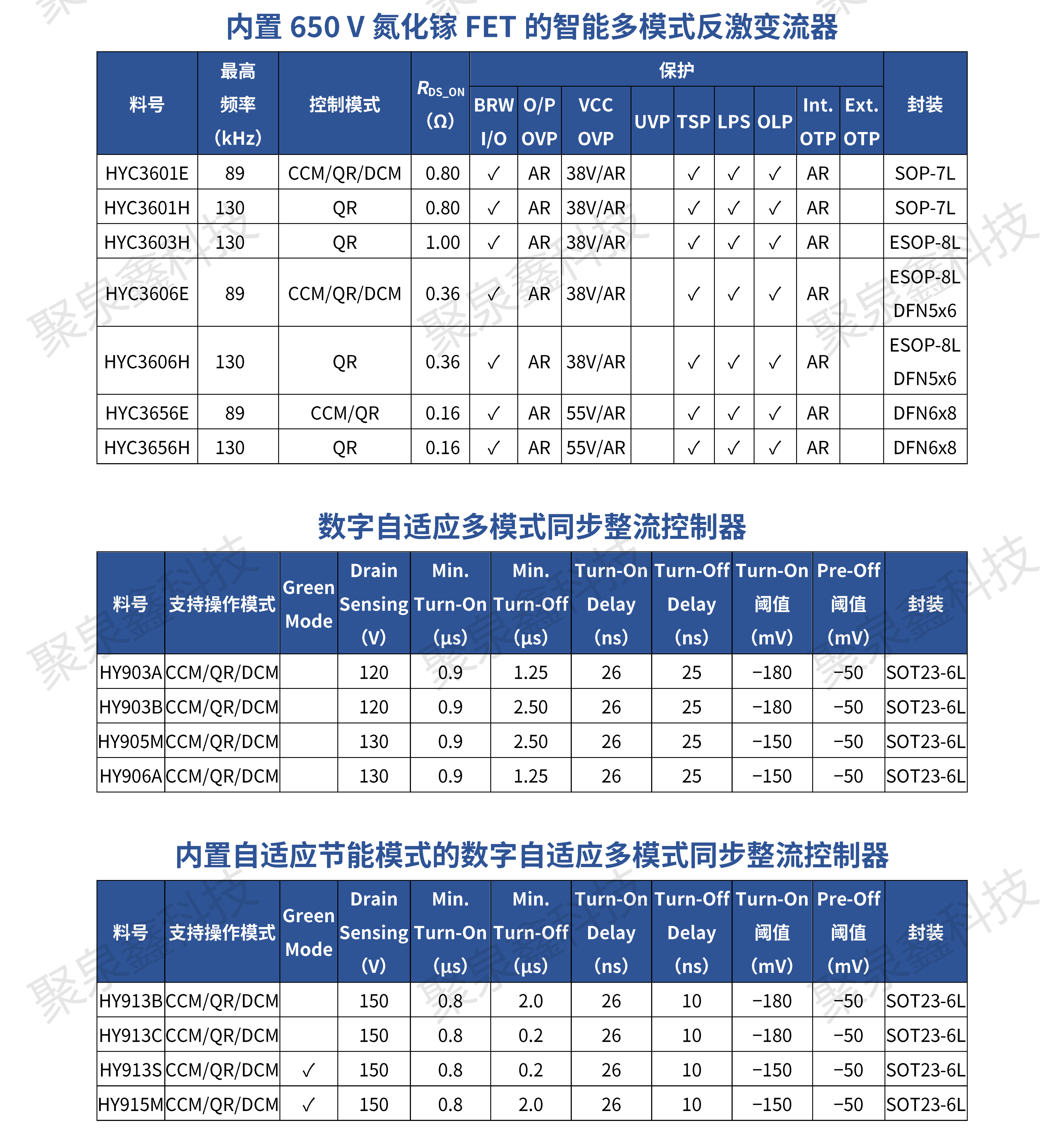 HYASIC_ACDC電源芯片選型手冊_彩頁_R1.3.1_2023-11-21_ZH_WMN_PRINT_04.png