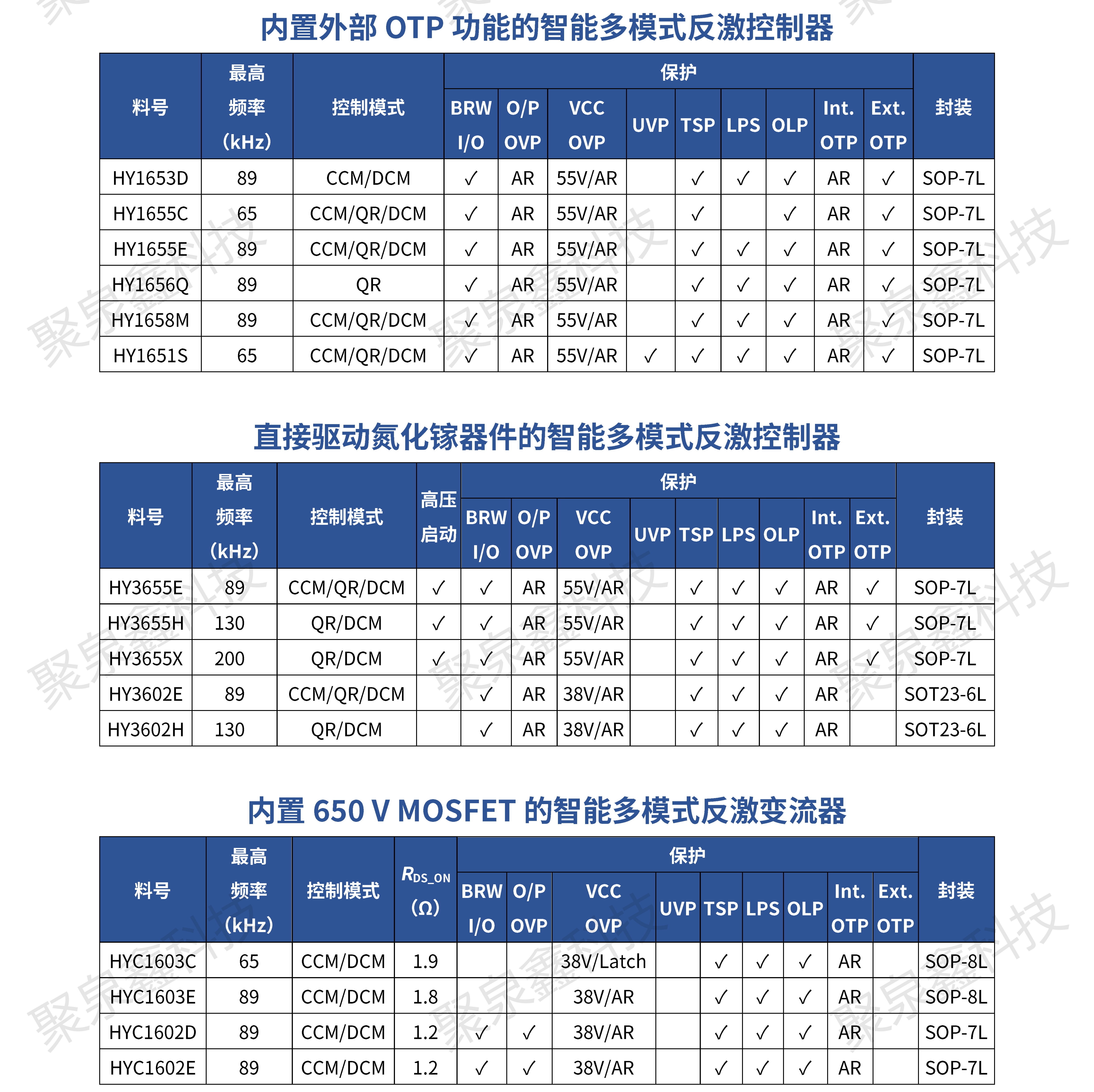 HYASIC_ACDC電源芯片選型手冊_彩頁_R1.3.1_2023-11-21_ZH_WMN_PRINT_03.png