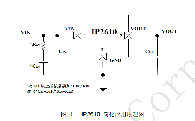 英集芯IP2610 32V輸入耐壓過(guò)壓保護(hù)ic芯片